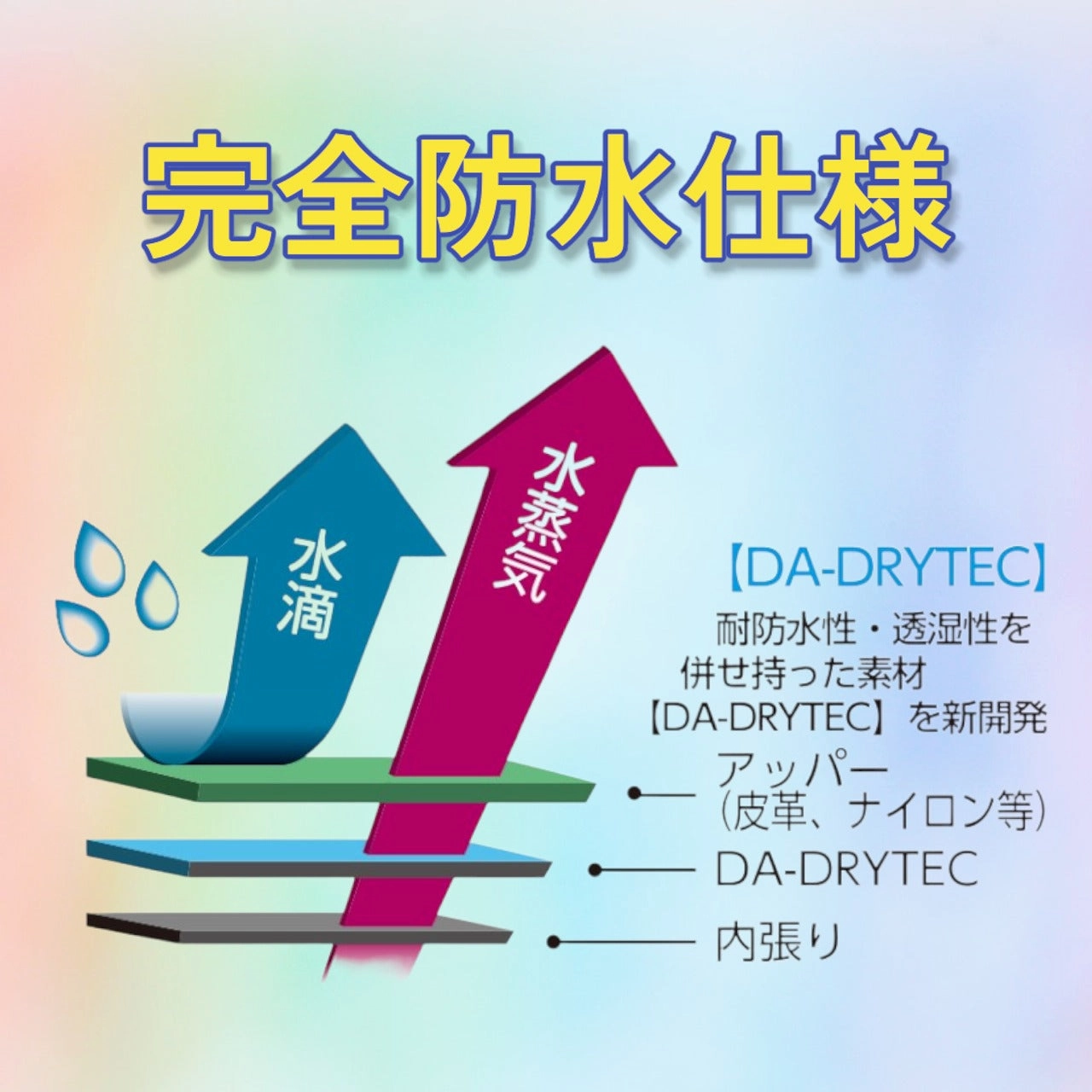 Waterproofing Shoe Spray Dr.ASSY Mens Shoes | Cow Leather, Waterproof, Inside Zipper DN1003