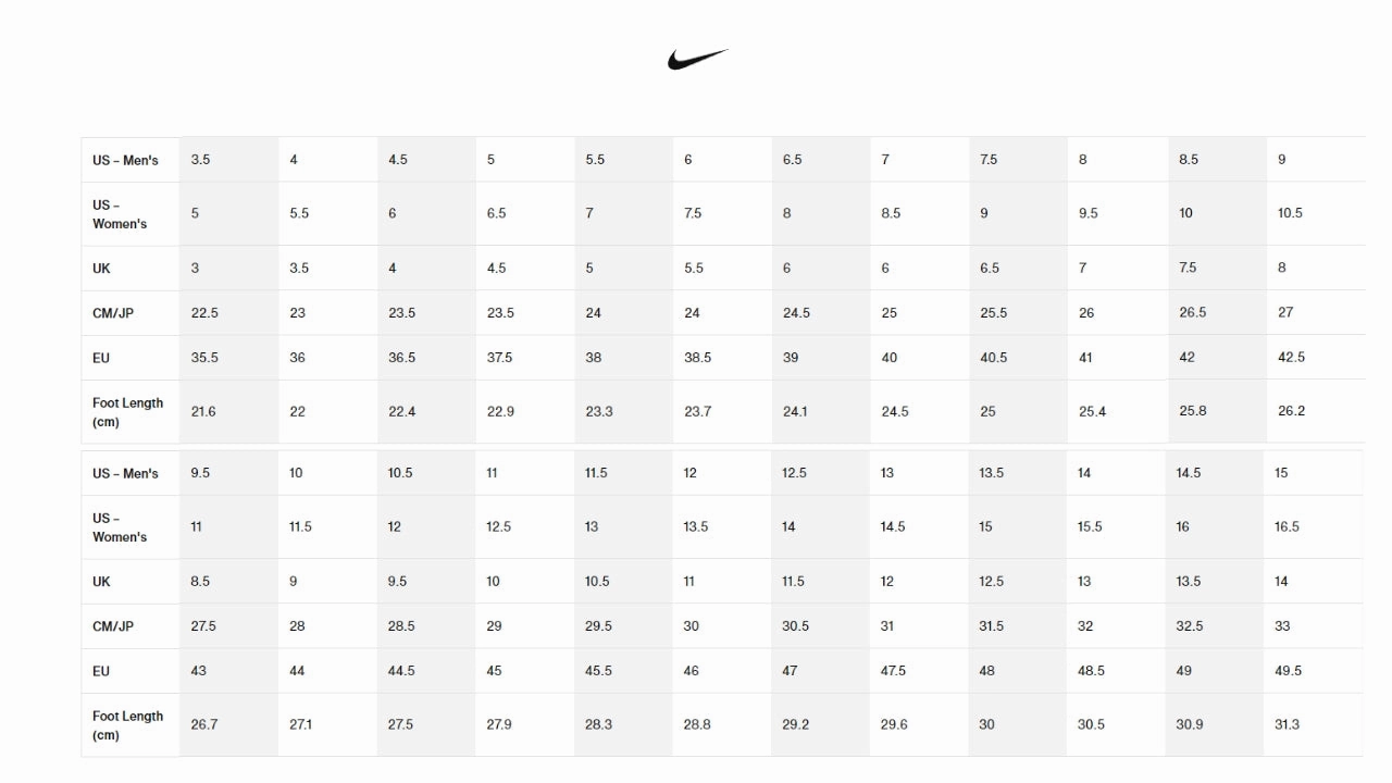 Nike Air Force 1 '07 Shoes Men's Sb Dunk Low Pro Skate Shoes In Red Stardust