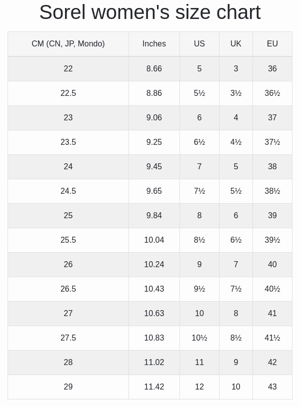 Women's Kinetic Impact Conquest Shoe In Stone Green Make Shoes Waterproof